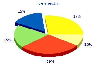 purchase ivermectin