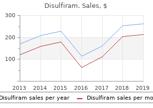 order discount disulfiram