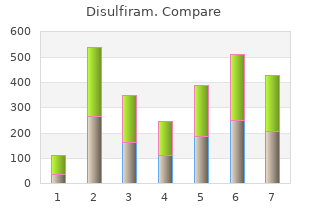 disulfiram 250mg low price