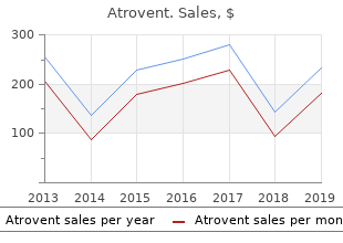 buy atrovent 20mcg without a prescription