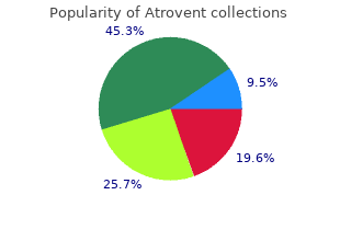 order atrovent line