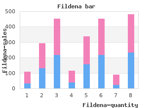 purchase fildena australia