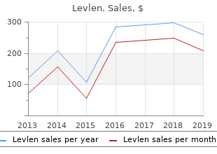 buy discount levlen 0.15mg online