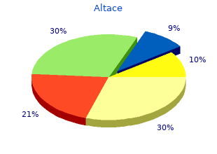 cheap altace 10 mg amex