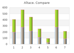 buy altace on line amex