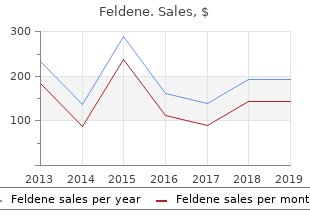 purchase genuine feldene line