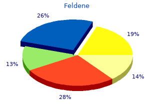 generic 20mg feldene mastercard