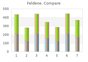 buy feldene line