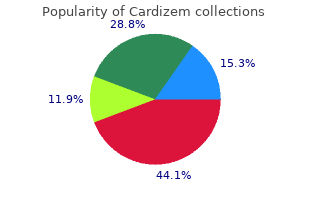 cardizem 120 mg sale