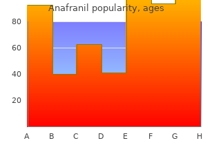 order anafranil 50mg line