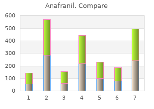 generic anafranil 25 mg with visa