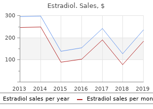 buy estradiol amex