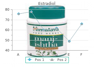 trusted 1mg estradiol