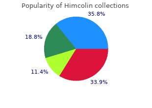 generic 30 gm himcolin otc