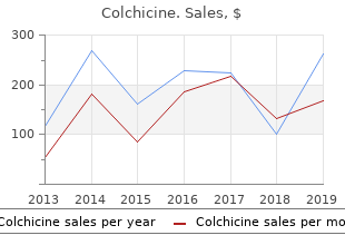 order colchicine