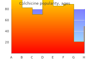 cheap 0.5mg colchicine fast delivery