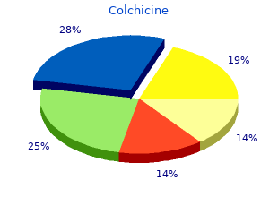 buy generic colchicine 0.5 mg online