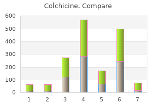 buy online colchicine