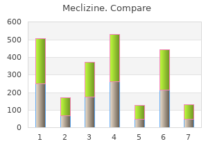 25 mg meclizine amex