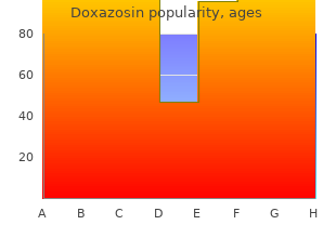 cheap doxazosin 2mg