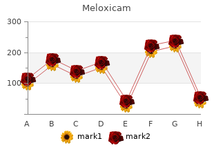 cheap meloxicam online mastercard