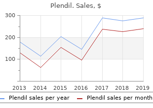 buy generic plendil