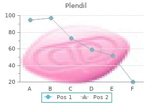 buy discount plendil 10 mg online