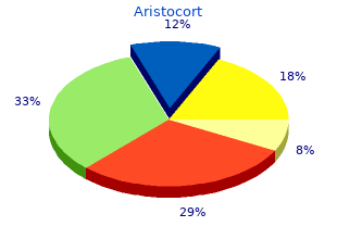 order generic aristocort online