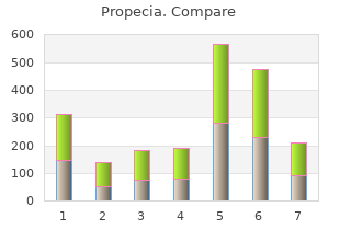 buy propecia with american express