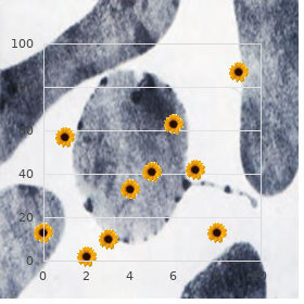 Dyskeratosis congenita of Zinsser Cole Engman