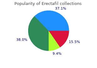 buy erectafil 20 mg visa