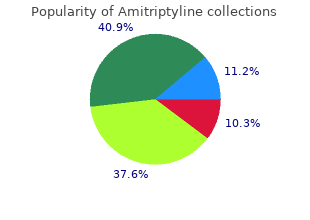 cheap 25 mg amitriptyline with visa