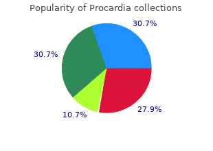 order generic procardia pills