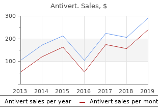 25 mg antivert mastercard