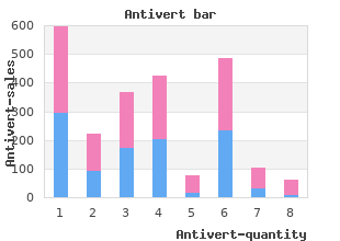 buy antivert 25mg cheap