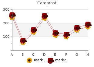 buy careprost 3 ml mastercard