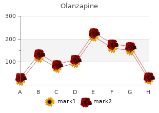 order 2.5 mg olanzapine otc