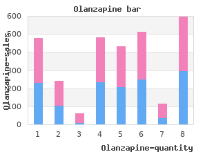 generic olanzapine 10 mg with visa