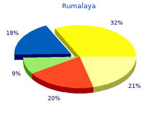 order discount rumalaya online