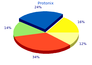 buy on line protonix