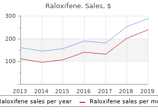 purchase raloxifene 60 mg amex