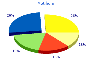 order discount motilium