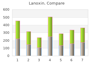 best purchase for lanoxin