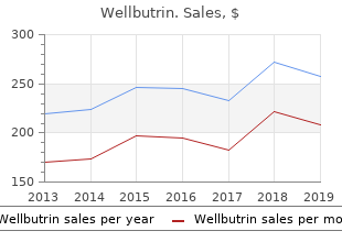 purchase wellbutrin 300mg online