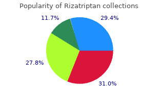 buy generic rizatriptan 10mg line