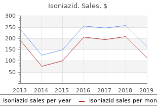 generic 300mg isoniazid with amex