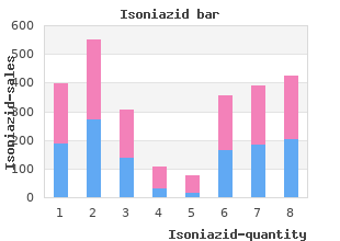 discount 300mg isoniazid free shipping