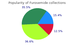 discount furosemide 100mg without prescription