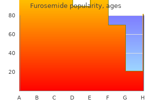 discount furosemide online master card