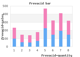 order 15 mg prevacid with mastercard